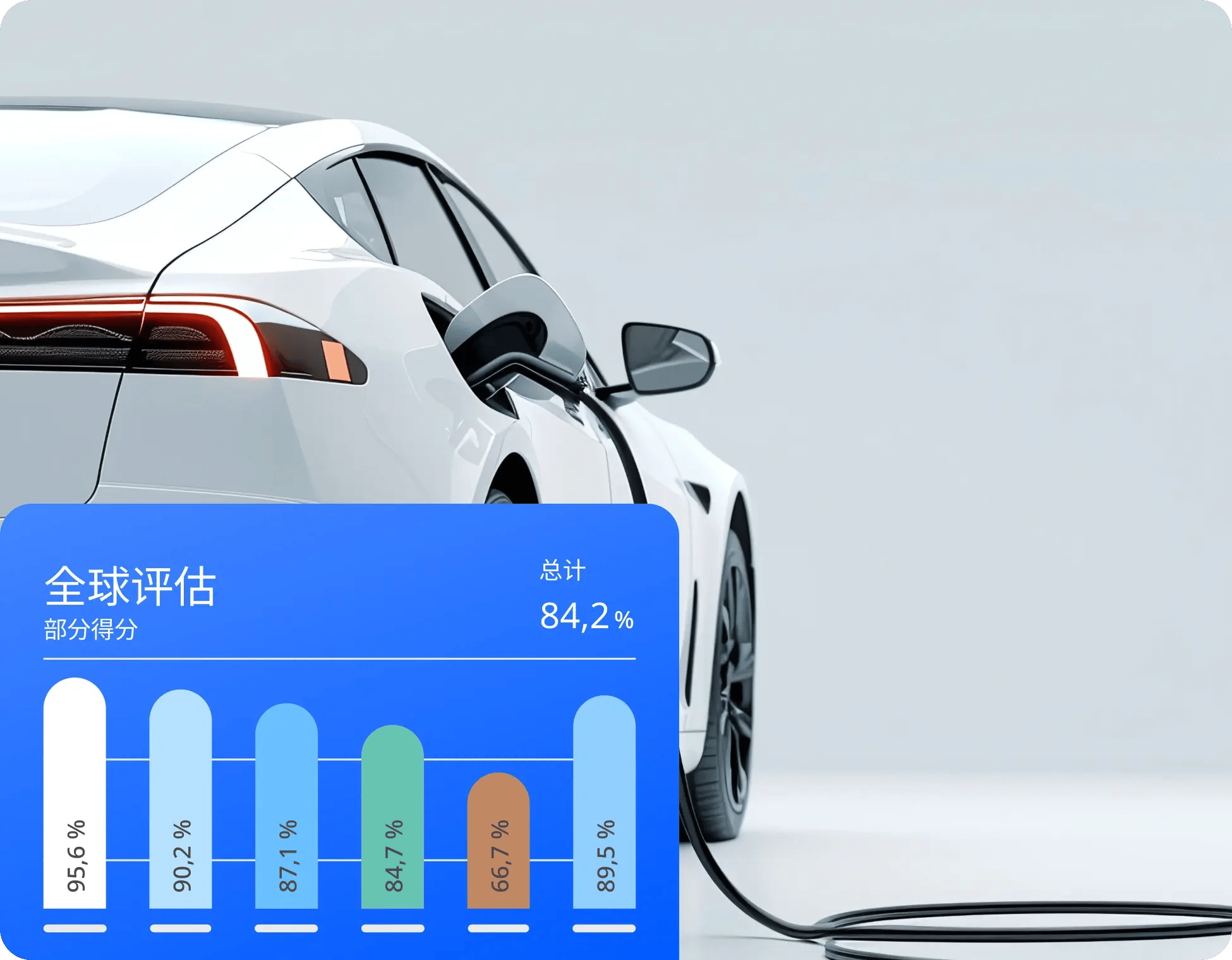 future-mobility-section-cn