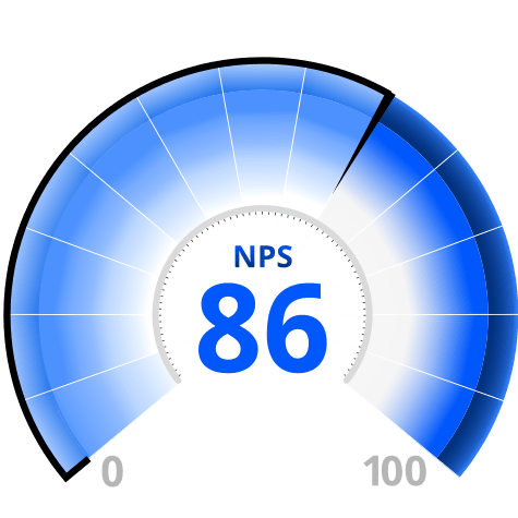speedometer_future-mobility-section-1